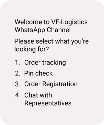 WhatsApp Business API Service | WhatsApp API Solution – ValueFirst