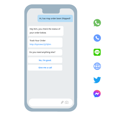 One-Way & Two-Way Chatbots