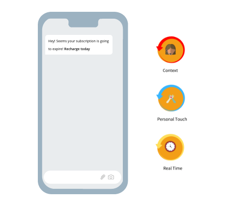 Lead Generation Chatbots
