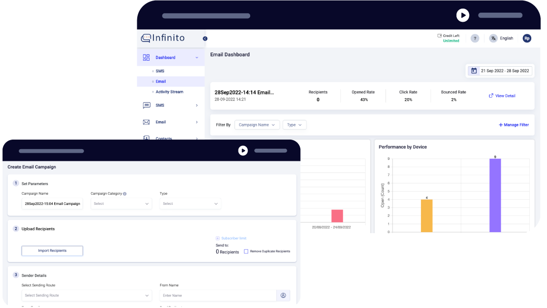 100% Inbox Delivery & Placement