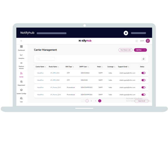 Carrier Distribution Switch - NotifyHub