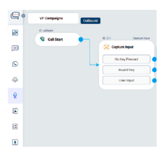 Easy CRM Integration