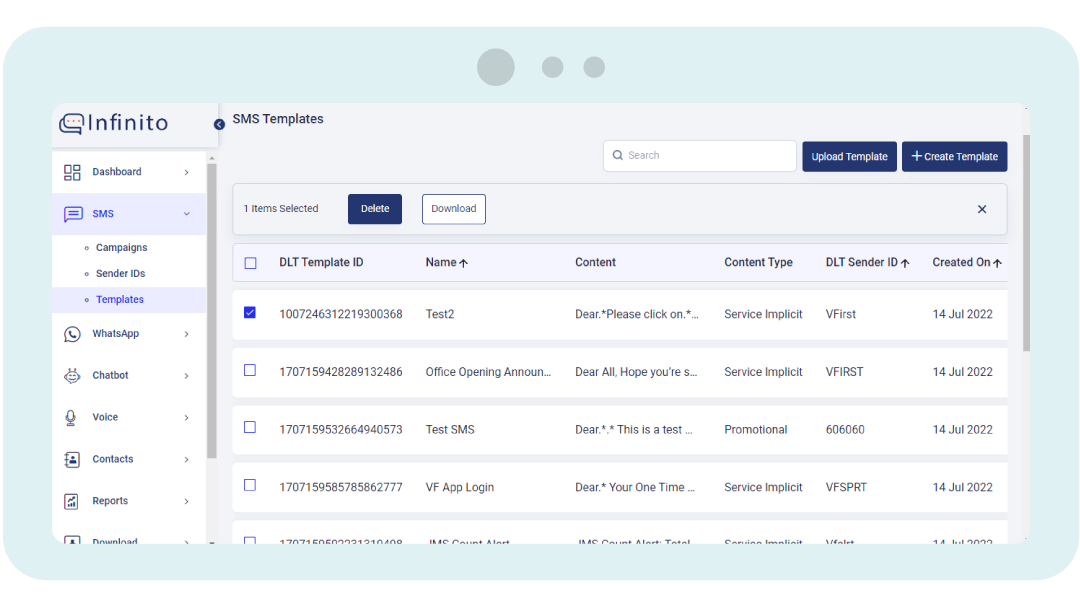 Send & Receive Bulk SMS Online