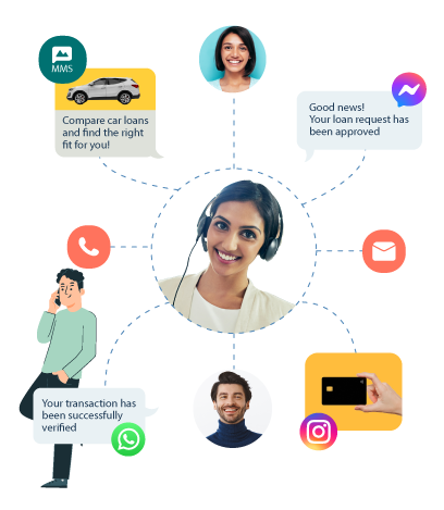 Smart Multi-Channel Marketing APIs